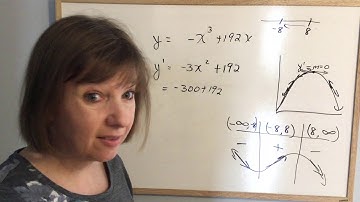 April 16 Calculus Section 6 1 Increasing and decreasing functions