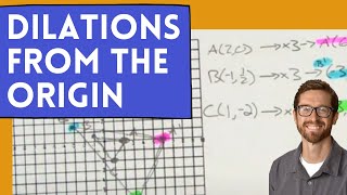 Dilations from the Origin