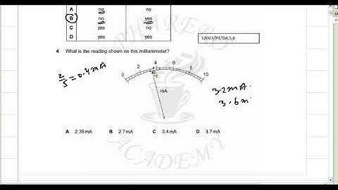 MCQs OF UNCERTAINTIES AND MEASUREMENT TECHNIQUES PART 1 IN URDU / HINDI