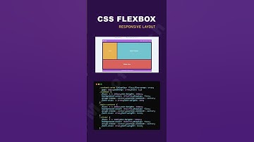 responsive flexbox layout #flex #layout #shorts #shortsfeed #webdesign #webdevelopment#viral#coding
