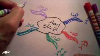 الشرح بطريقة الخريطة الذهنية مثال درس أسماء الإشارة للصف الرابع الإبتدائي موقع نفهم Youtube