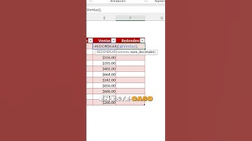 Usa =REDONDEAR en Excel: Precisión en Tus Cálculos