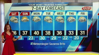 11/12/22 Morning Weather Forecast