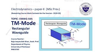 EMWG-S4A--  TM- Mode for Rectangular Wave Guide.