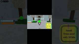 ROBLOX | 99 Nights in the Arctic | Part 1 #roblox #99nightintheforest #gaming #newgameinroblox
How do I compare thee to a Summers day? Alas, I cannot. Yet, I shall compare thee to a Winters night. ROBLOX | 99 Nights in the Arctic | Part 1 #roblox #99nightintheforest #gaming #newgameinroblox