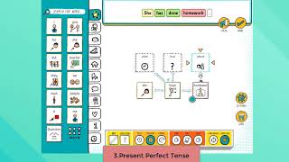 Learn the Four Present Tenses with Avaz FreeSpeech screenshot 4