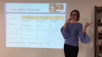 Binocular vision - easier than you think (lecture)