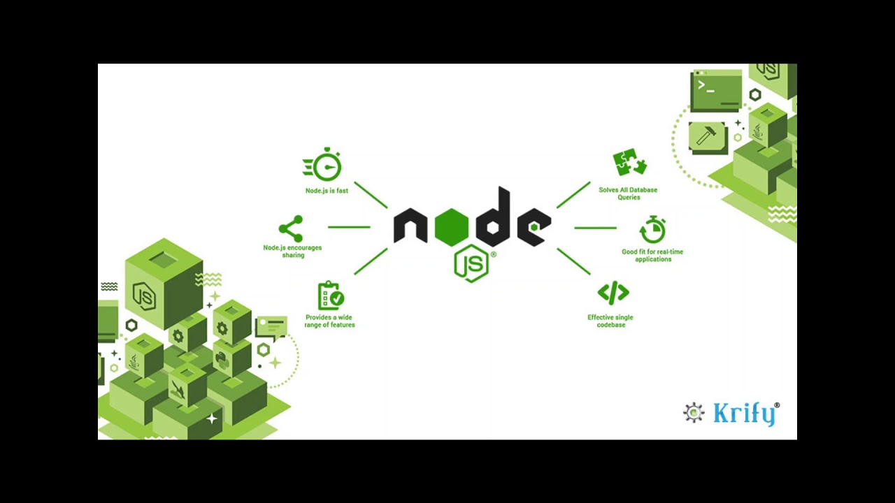 Node js проект