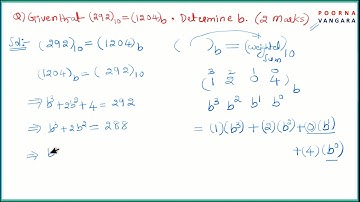 DSD JNTUH PQA | Digital System Design
