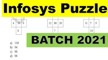 Infosys Puzzles 2021 batch |Sample Puzzles for Infosys | Important concept for puzzles |