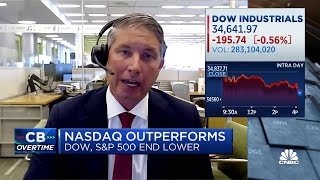 Even as the labor market softens the Fed won't be pivoting anytime soon, says Clearbridge's Schulze