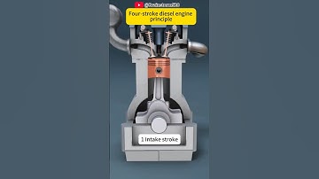 The principle of a four-stroke diesel engine # Engine