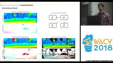 WACV18: SceneFlowFields: Dense Interpolation of Sparse Scene Flow Correspondences