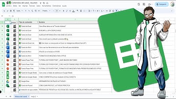Imágenes y vínculos con Google Sheets