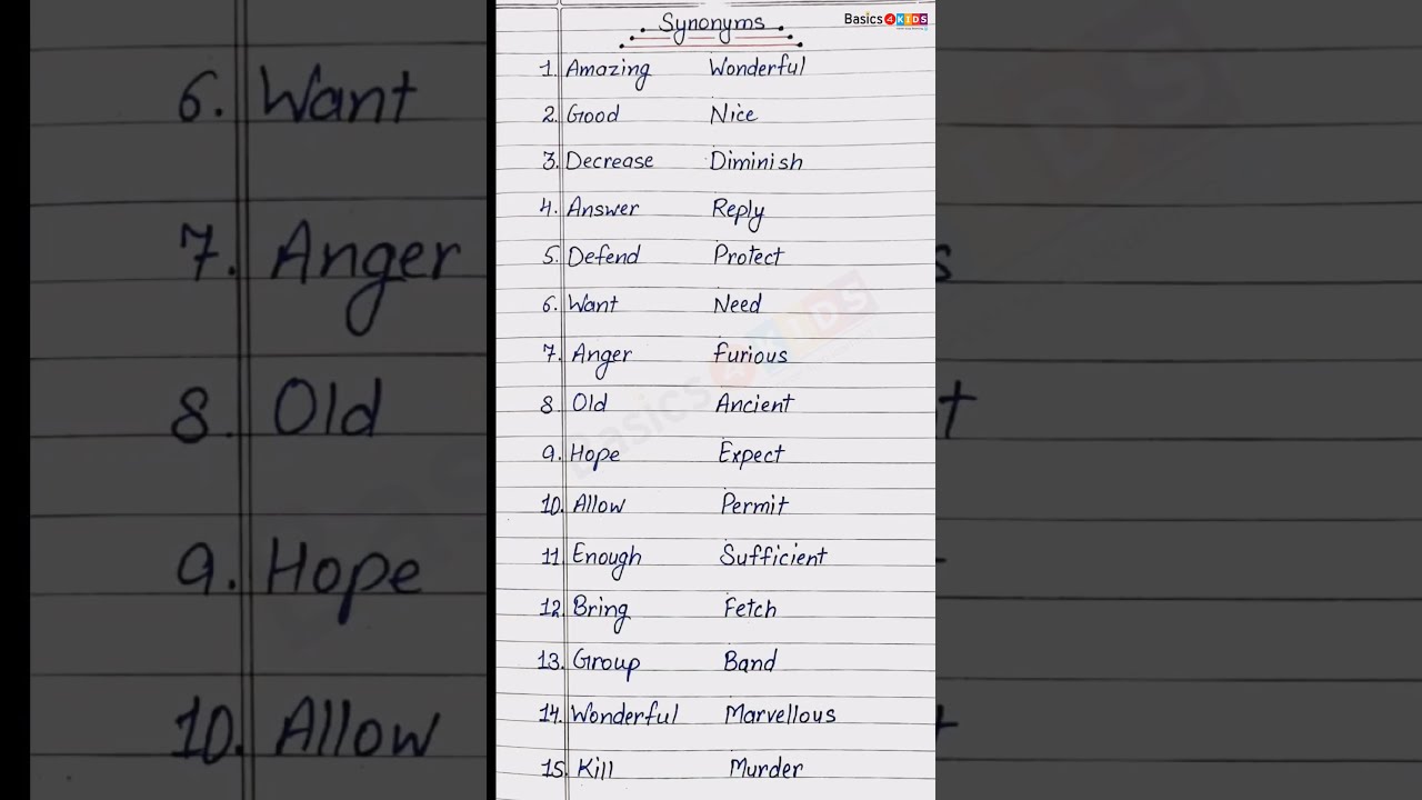 15 Synonyms In English Similar Words And Their Part 1