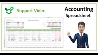 How to use Spreadsheets to keep your Monthly Accounting Records