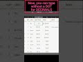 Type a POINT in Excel, without Typing a POINT : Automatically Insert Decimal to Numbers