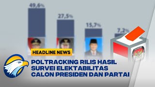 Survei Poltracking : Elektabilitas Anies Baswedan Teratas, Disusul Ganjar & Prabowo screenshot 2