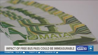 Shelby County Court bus pass program stopping 'cascade of challenges'