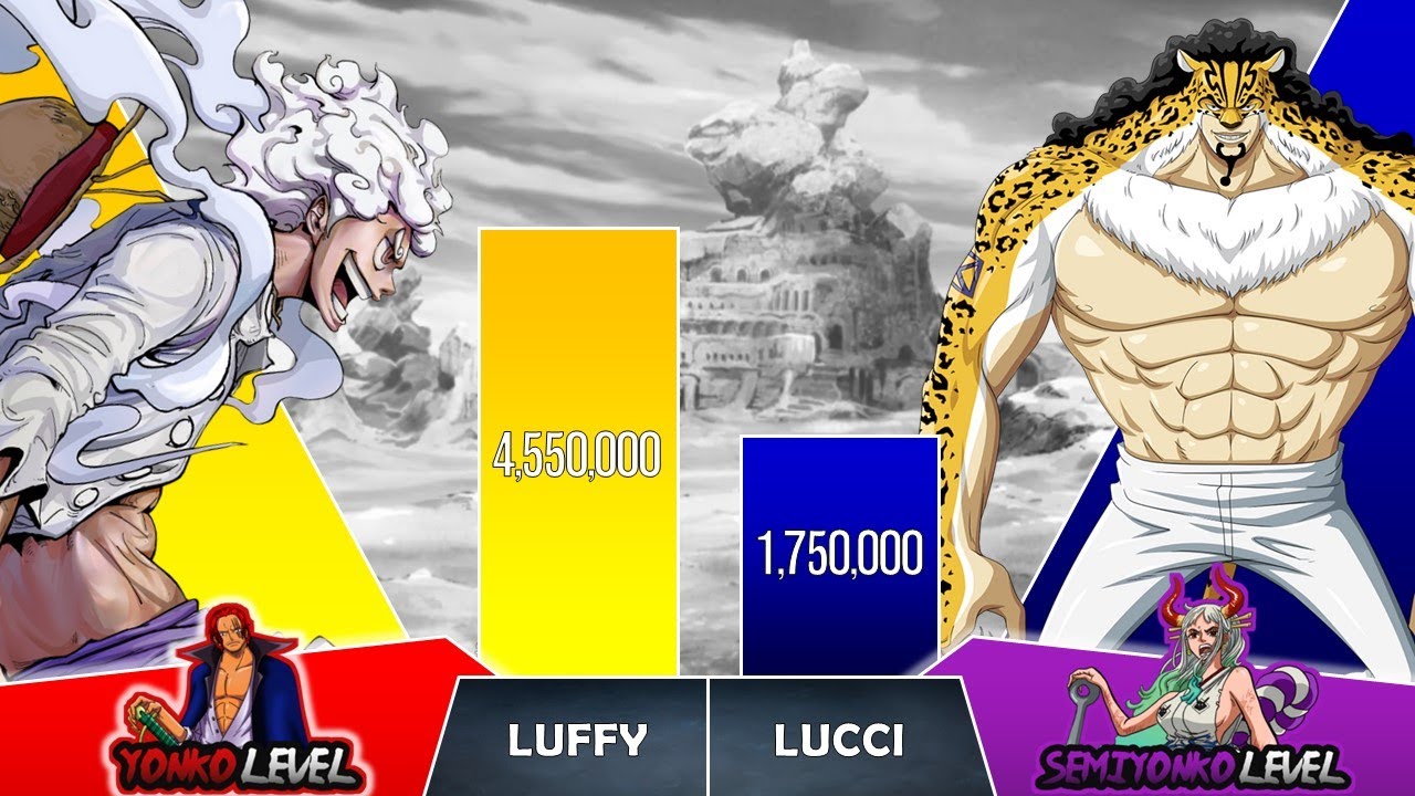 LUFFY VS LUCCI Power Levels I One Piece Power Scale I Suge Senpai Scale