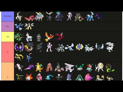 Minha tier list de acordo com minha experiência usando pokémon