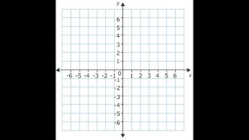 Linear Function and Graph | Part 3 | Grade 6 | NSM | Book 1 | 7th Edition | Syllabus D....