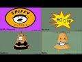 Youtube Thumbnail title