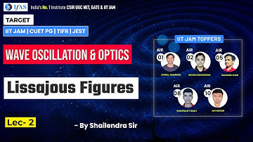 Lissajous Figures | Wave oscillation and optics  | IIT JAM | CUET PG | TIFR | JEST | L-2