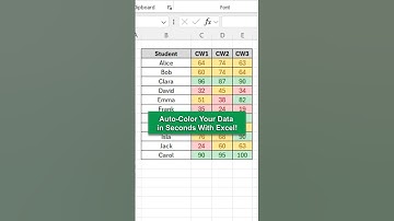 Auto-Color Your Data in Excel (Conditional Formatting Made Easy)
