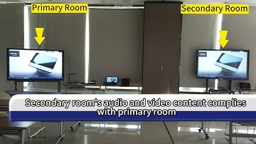 Divisible Classroom Demo Video