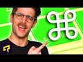 Understanding the Evolution of Apple's Command Key