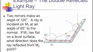 phys2120 lecture 24