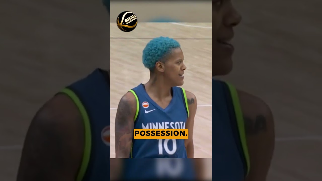 Olivia Miles' Passing IQ Is Off the Charts: Gravity, No-Look Dimes & MVP-Level Vision