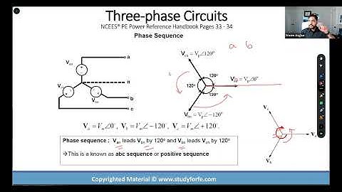 Demystifying 3-Phase Systems: Key Concept for FE Electrical & Computer and PE Power Exams!