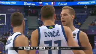 Luka Dončić Golden Journey Eurobasket 2017