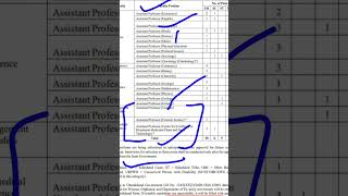 assistant professor vacancy