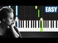Adele - Someone Like You - EASY Piano Tutorial by PlutaX - Synthesia