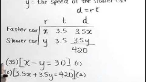 Lial Intermediate Algebra Ch04 Ex13