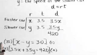 Lial Intermediate Algebra Ch04 Ex13
