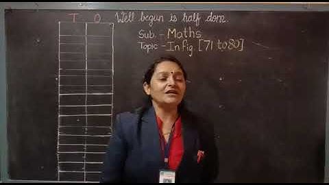 STD-UKG  Sub  - Maths  Topic  - In figure ( 71 to 80 )