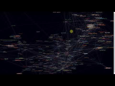 lexico.space თემა: სტალინი