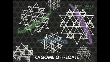 Density Waves on the Kagome Lattice by Srinivas Raghu