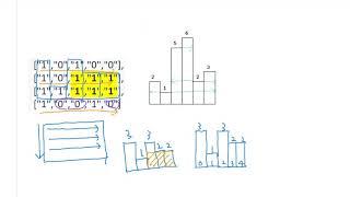 Maximal Rectangle ( algorithm problem solving )