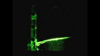 Particle Image Velocimetry