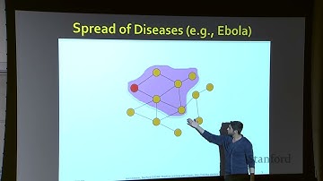 CS224W--Lecture 12  Network Effects and Cascading Behavior(2018)