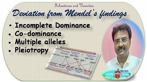 INHERITANCE AND VARIATIONS  (part- 5)