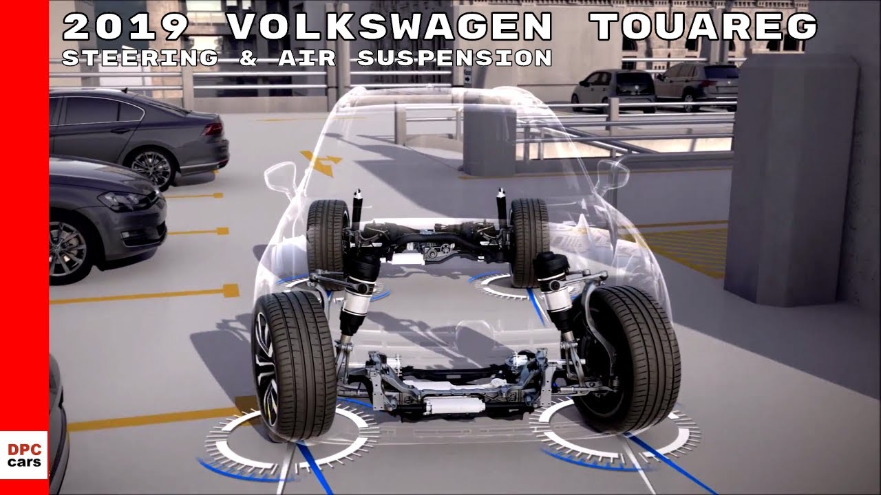 2019 Volkswagen Touareg All wheel Steering & Air Suspension YouTube