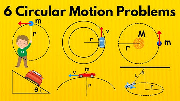 6 Circular Motion Problems You MUST Know For AP Physics 1