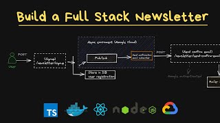 Build and Deploy a Full Stack Newsletter App: Complete Node.js and React Tutorial | 2023