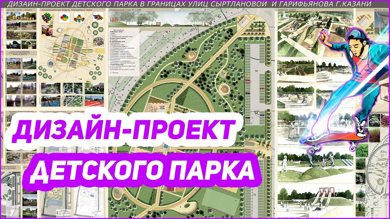 Проект по географии 5 класс детский парк